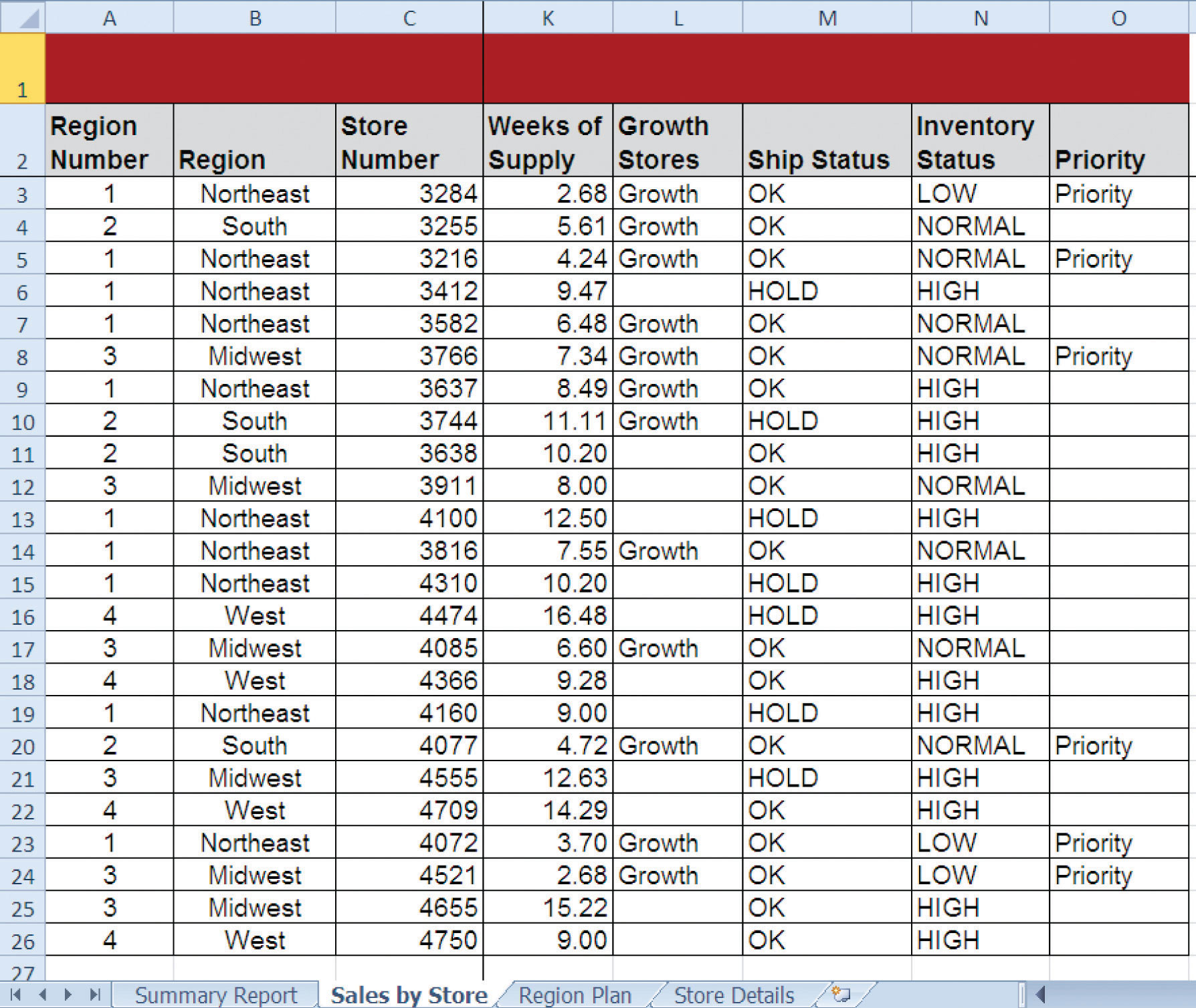 everyday excel part 2 assignment answers